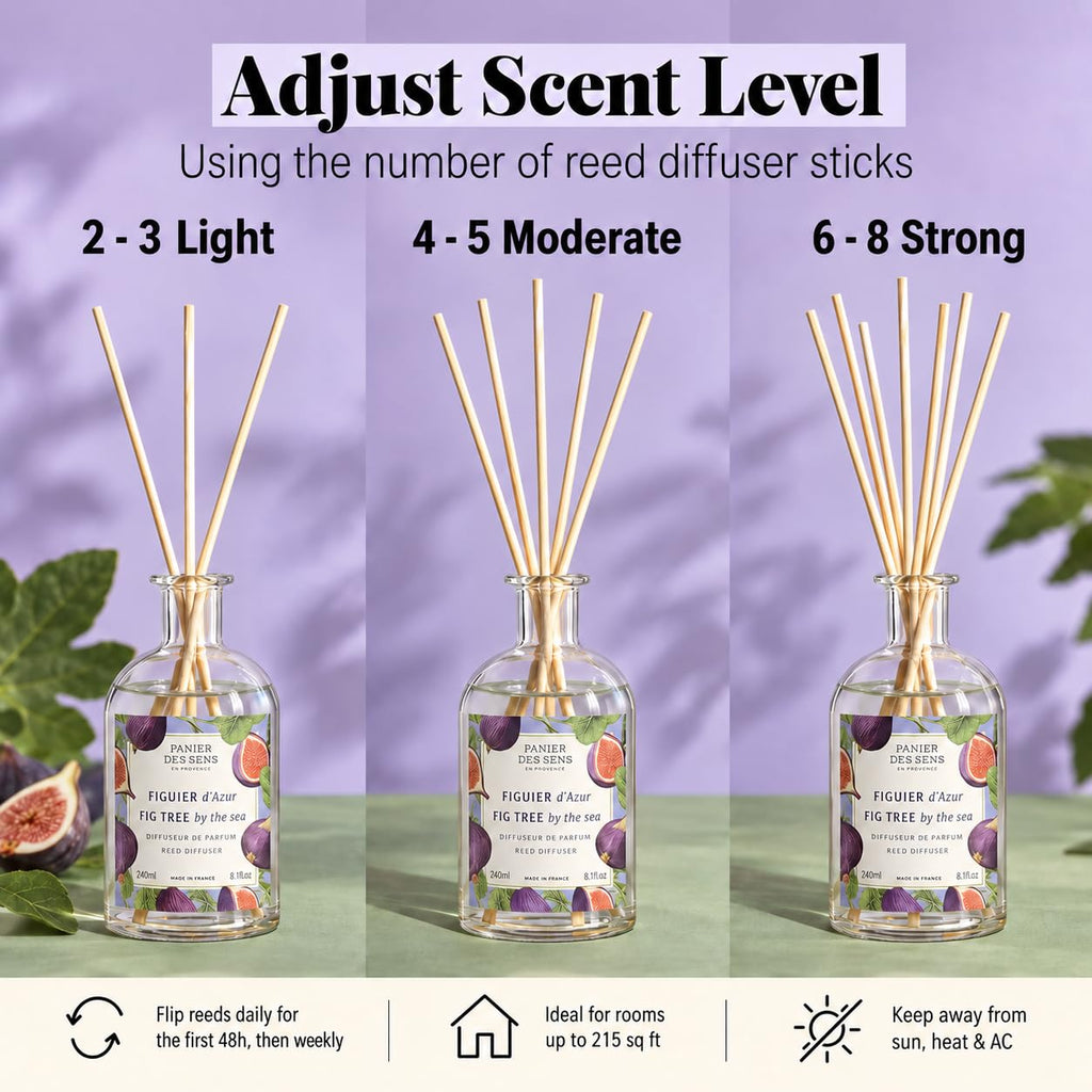 Mediterranean Fig Reed Diffuser, 8.1 fl oz