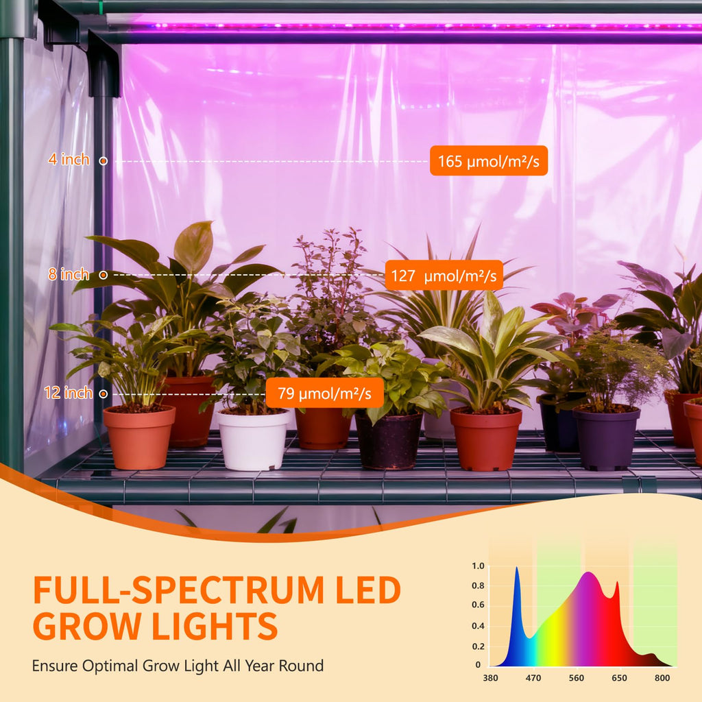 Indoor Greenhouse with Grow Lights, 4-Tier Mini Greenhouse PVC Cover
