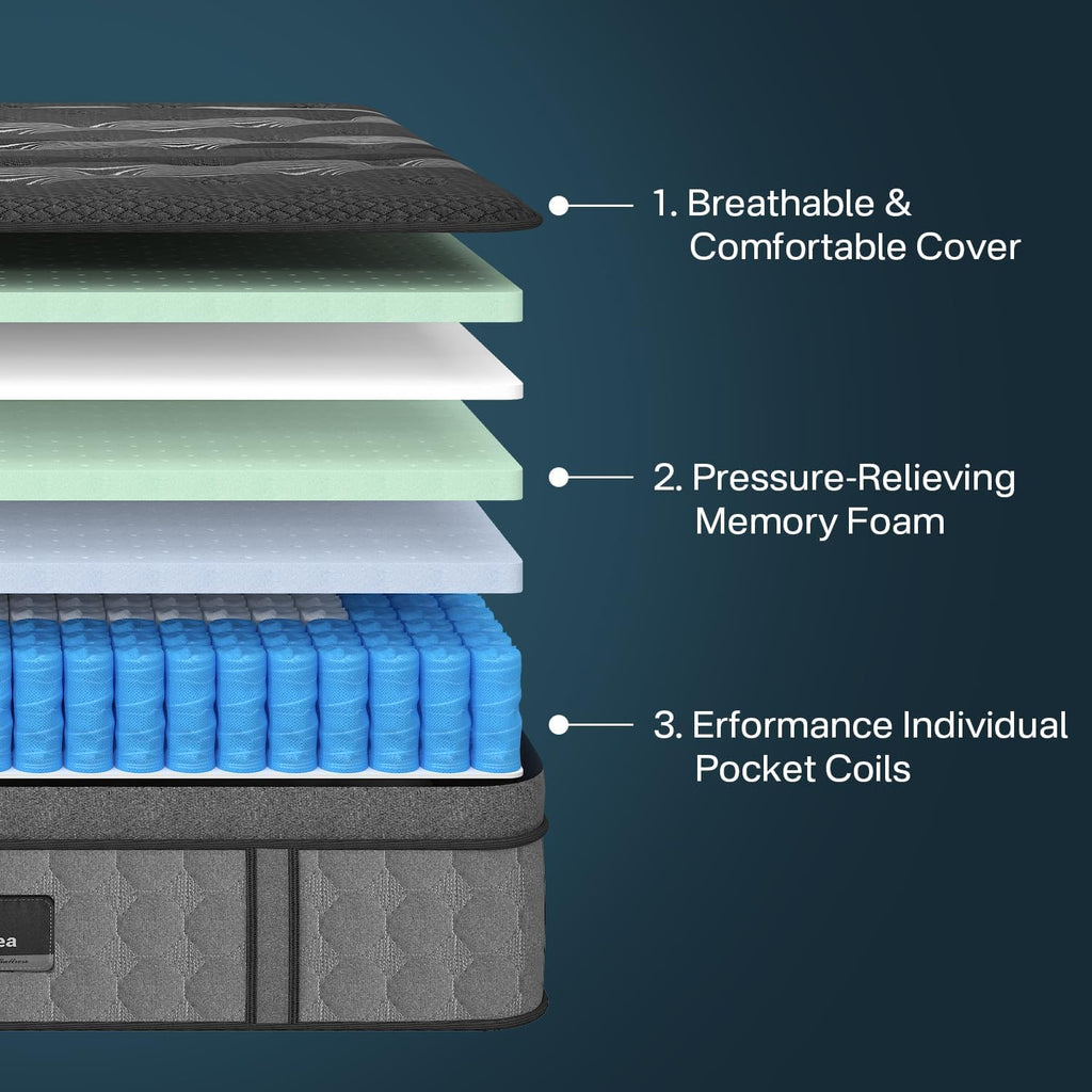 King Size Mattress 14 Inch, Upgraded Luxury Hybrid King Mattress in a Box | Hotel-Level Design, Cooling Gel Memory