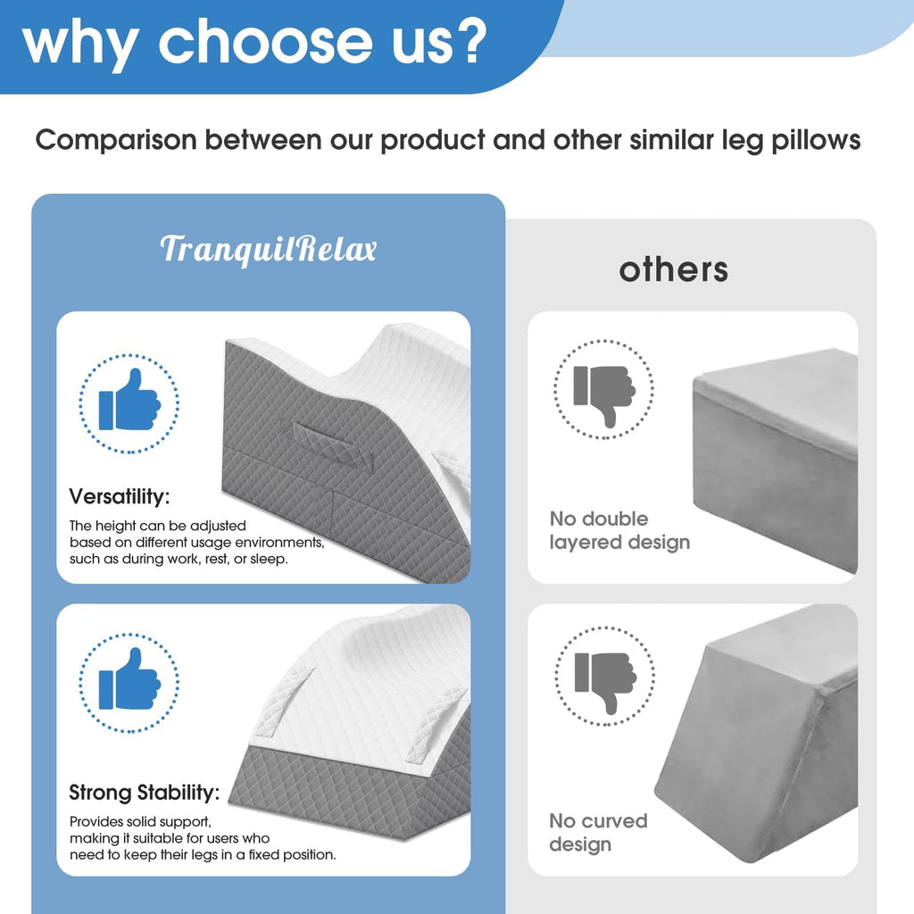 Leg Elevation Pillows for After Surgery, Wedge Pillow, Grey
