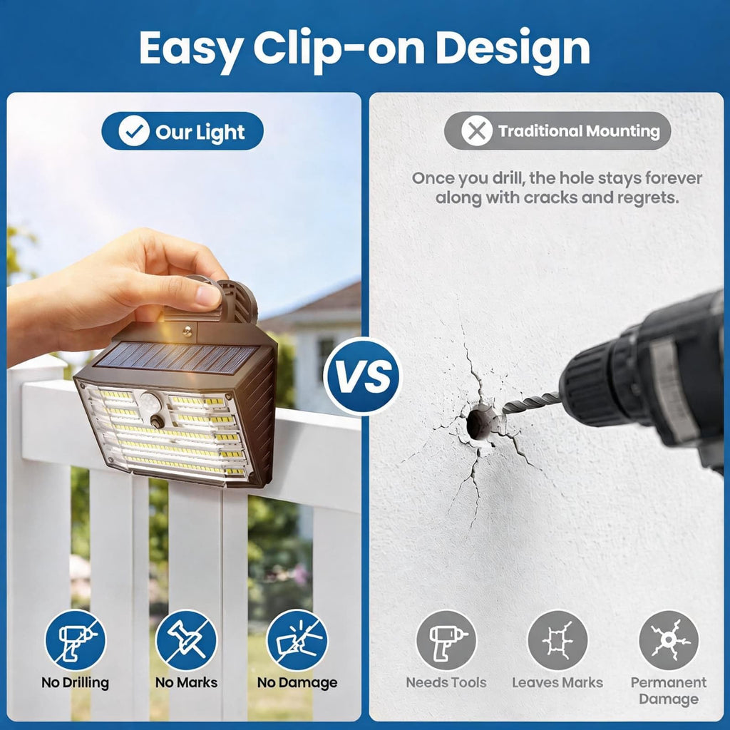 Clip on Solar Lights Outdoor with Motion Sensor, 3 Modes, 126 LED, IP65