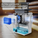 108 OZ (3.2L) Home Dehumidifier, Small Portable Room Dehumidifier for Bedroom Bathroom Basement RV Closet with HEPA