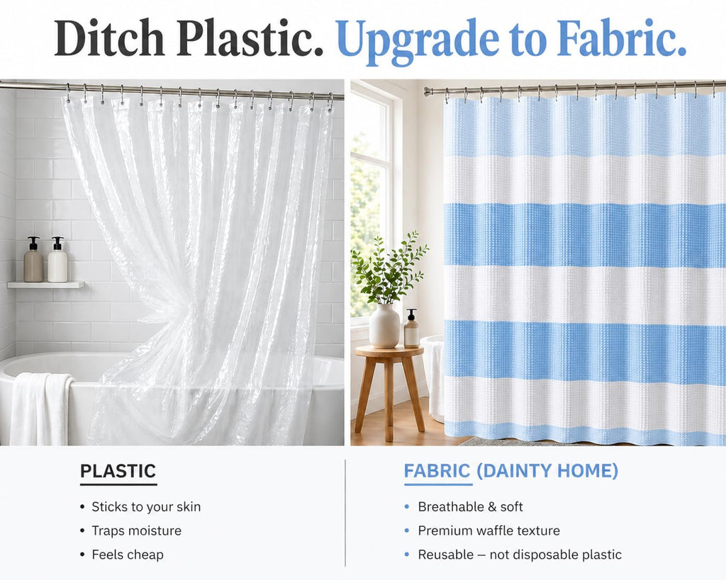 Ombre Waffle Weave 70 x 72 Blue Textured Fabric, Hotel Style Waffle Weave Bathroom Curtain, Water Resistant