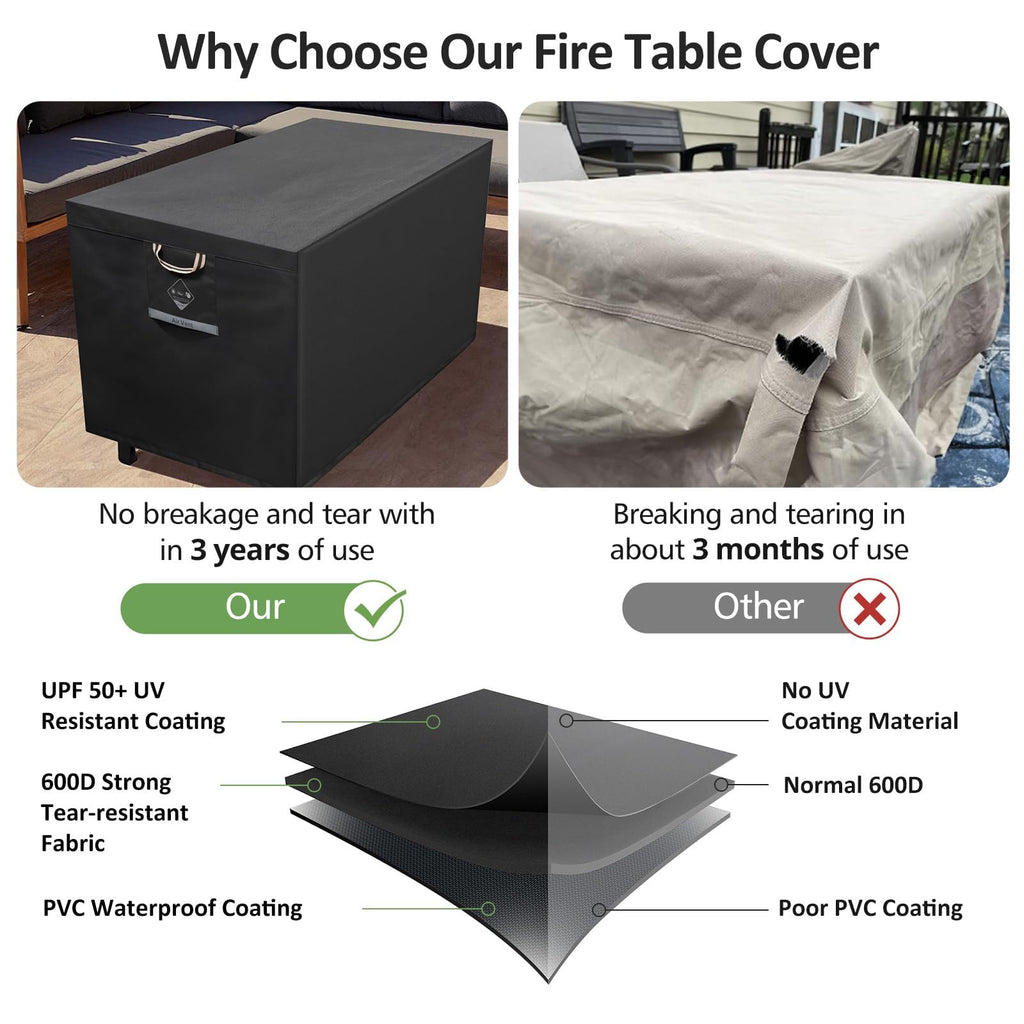 Fire Pit Cover Rectangular 44", 600D Heavy Duty 100% Waterproof