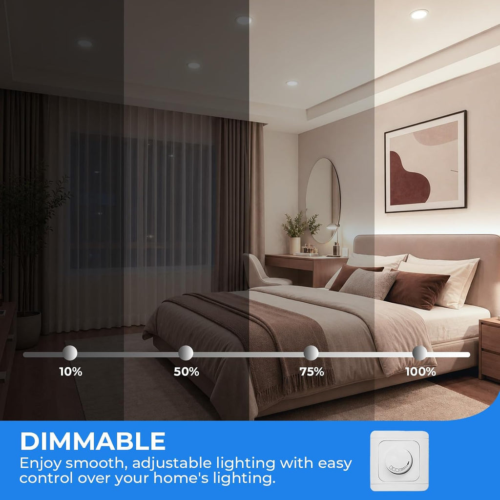 75 Watt PAR30 Floodlight Bulb Dimmable, 5000K Daylight, 4 Pack