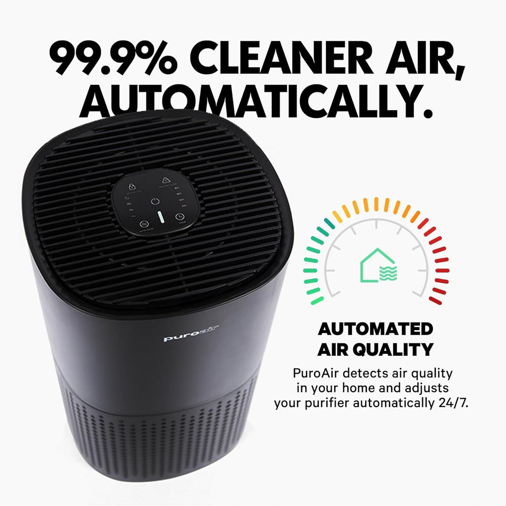 240 HEPA Air Purifiers for Home Large Rooms - Covers Up to 1,000 Sq Ft - Filters Up to 99.9% of Poll