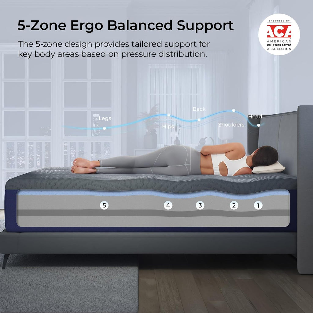 CoolNest 14 Inch California King Mattress, Cooling Memory Foam | Cool Night Sleep, 5-Zone Ergo Support for Pressure