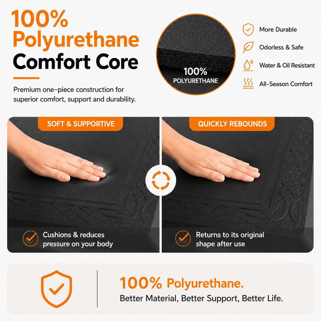 24 x 60 Inch Extra Support Anti Fatigue Comfort Kitchen Mat, Waterproof Long Kitchen Runner, Non-Slip Standing Desk