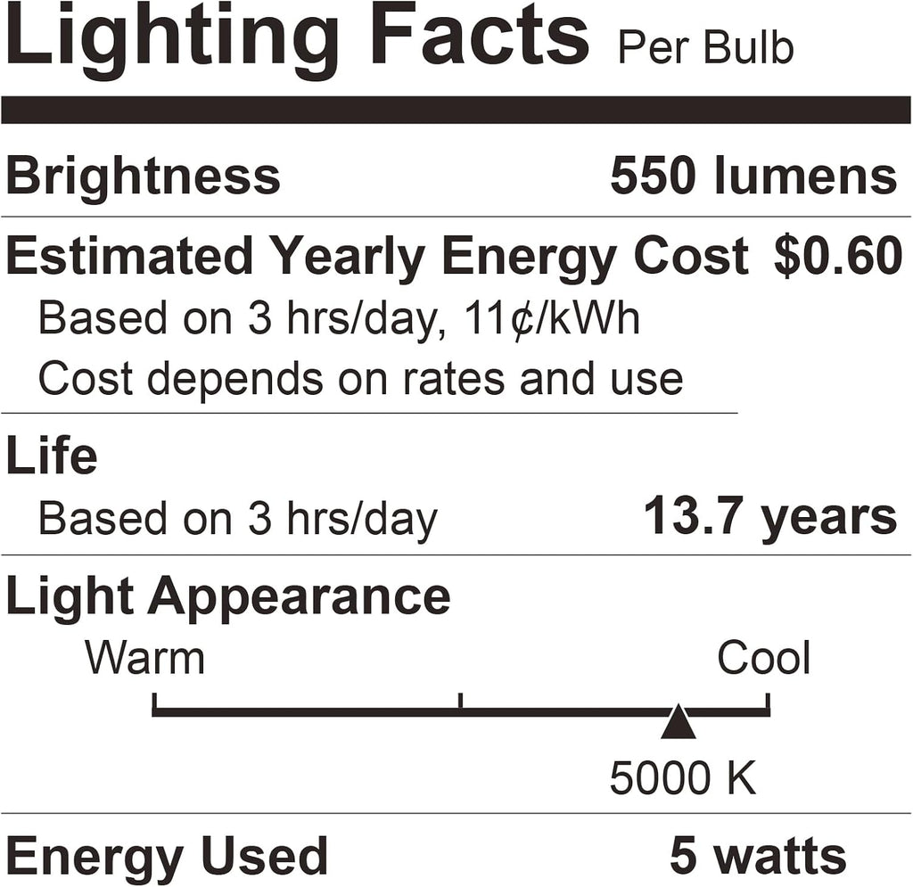 A19 LED Light Bulbs, 40W Equivalent, 5W Daylight 5000K, 550 Lumens, E26 Medium Base, Non-Dimmable LED Bulbs