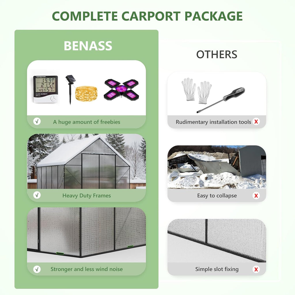 10x10 FT Greenhouse for Outdoors, Heavy-Duty Polycarbonate Greenhouse | Backyard Greenhouse Kit with Adjustable Roof