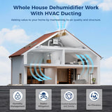 Whole House Dehumidifier, 90 PPD Commercial Grade Whole Home Dehumidifiers for Garages, Water Damage Restoration