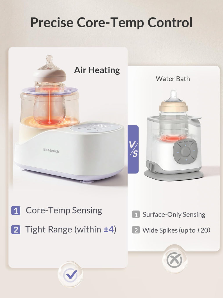 Waterless Baby Bottle Warmer & Mixer - 360° Airflow Gentle Warming & Rocking, Precise Core-Temp Control for