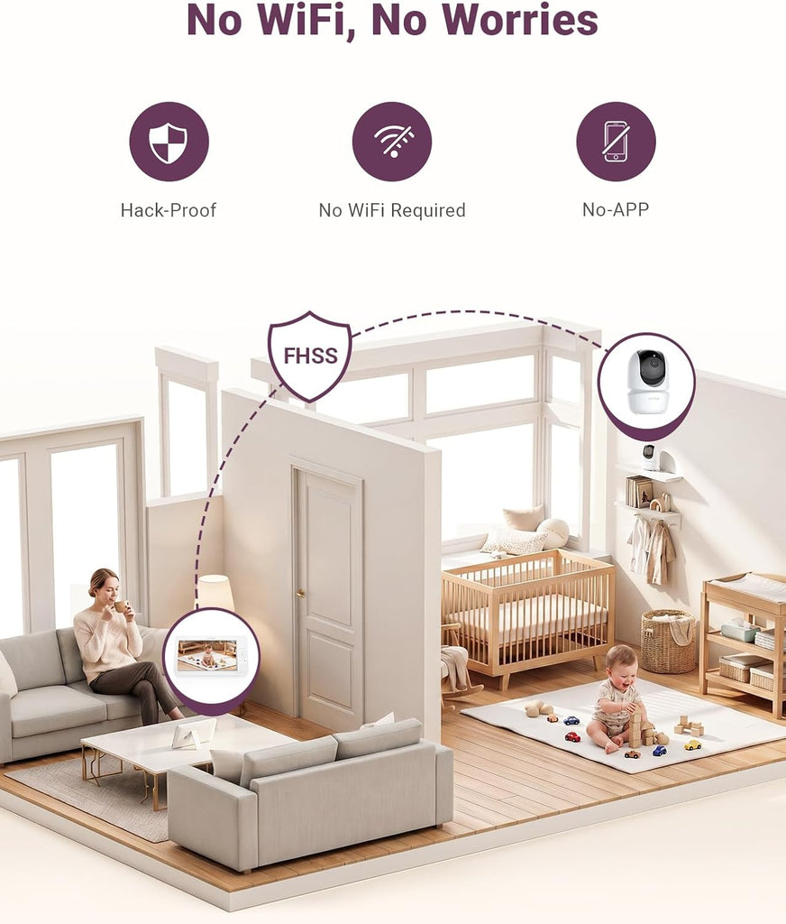 BM01 7" Split-Screen Baby Monitor with 2 Cameras and Audio No WiFi