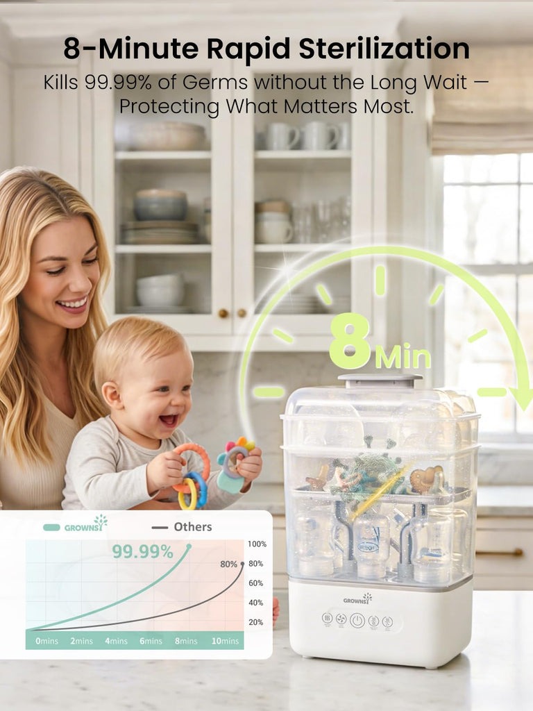 Baby Bottle Sterilizer and Dryer, 3-Tier, with Travel Kit
