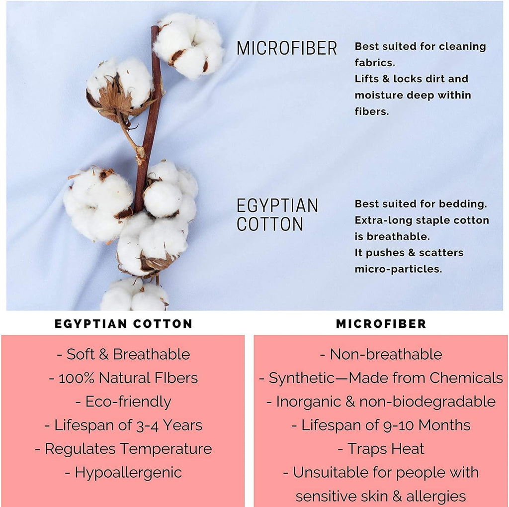 Luxuriate Hotel Hypoallergenic Ultra Soft Design 100% Egyptian Cotton Solid Duvet Cover with Zipper