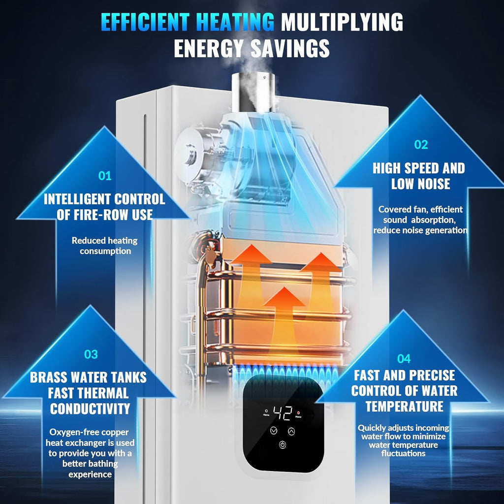 Propane Tankless Water Heater, 4.21GPM 16L Indoor, Constant propane water heater