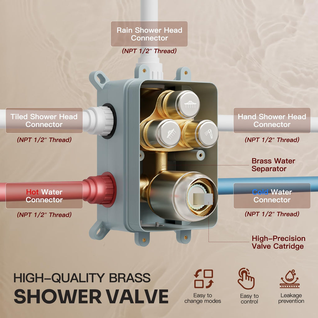 Shower System, All Metal Dual Rain Shower Head with Handheld