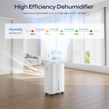 1600 Sq.ft Dehumidifiers for Home, 21 Pints Dehumidifier with Drain Hose for Basement