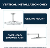 Solid Metal 12 Inch Rainfall Shower Head, Large Rain Shower Head, 2.5 GPM High Flow Shower Head Optimized for Pressure