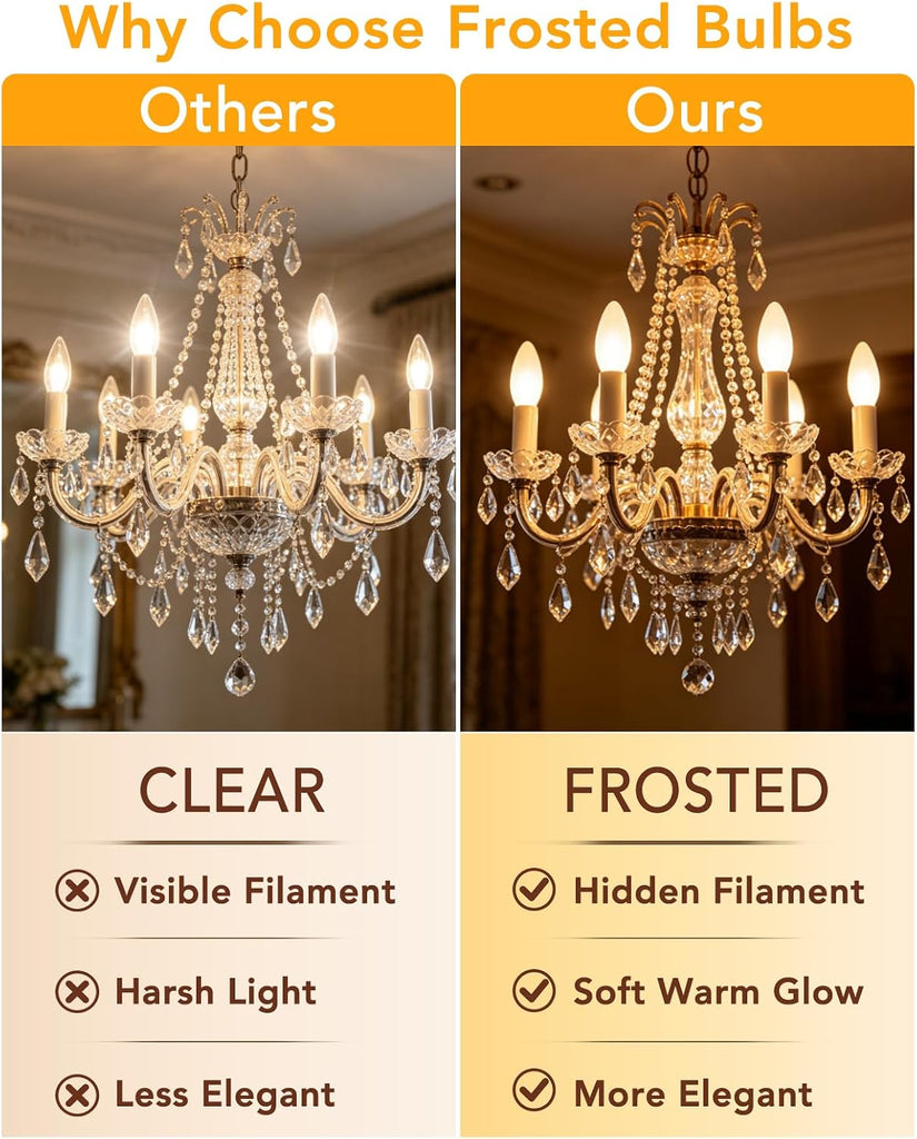 Dimmable Led Chandelier Light Bulbs, E12 Frosted Candelabra Bulb