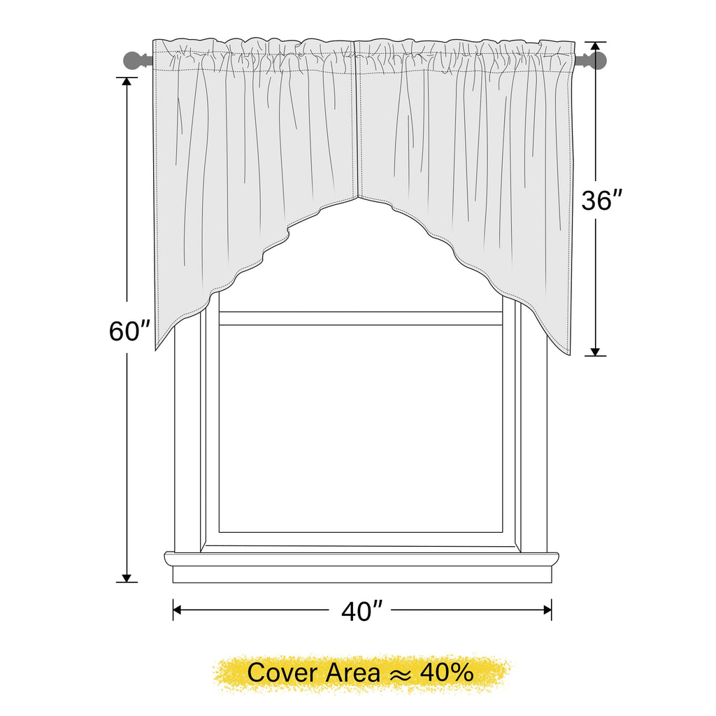 Short Curtains for Small Windows, Thermal Insutaled Room Darkening Farmhouse Curtain Shade Rod Pocket Swag Curtain