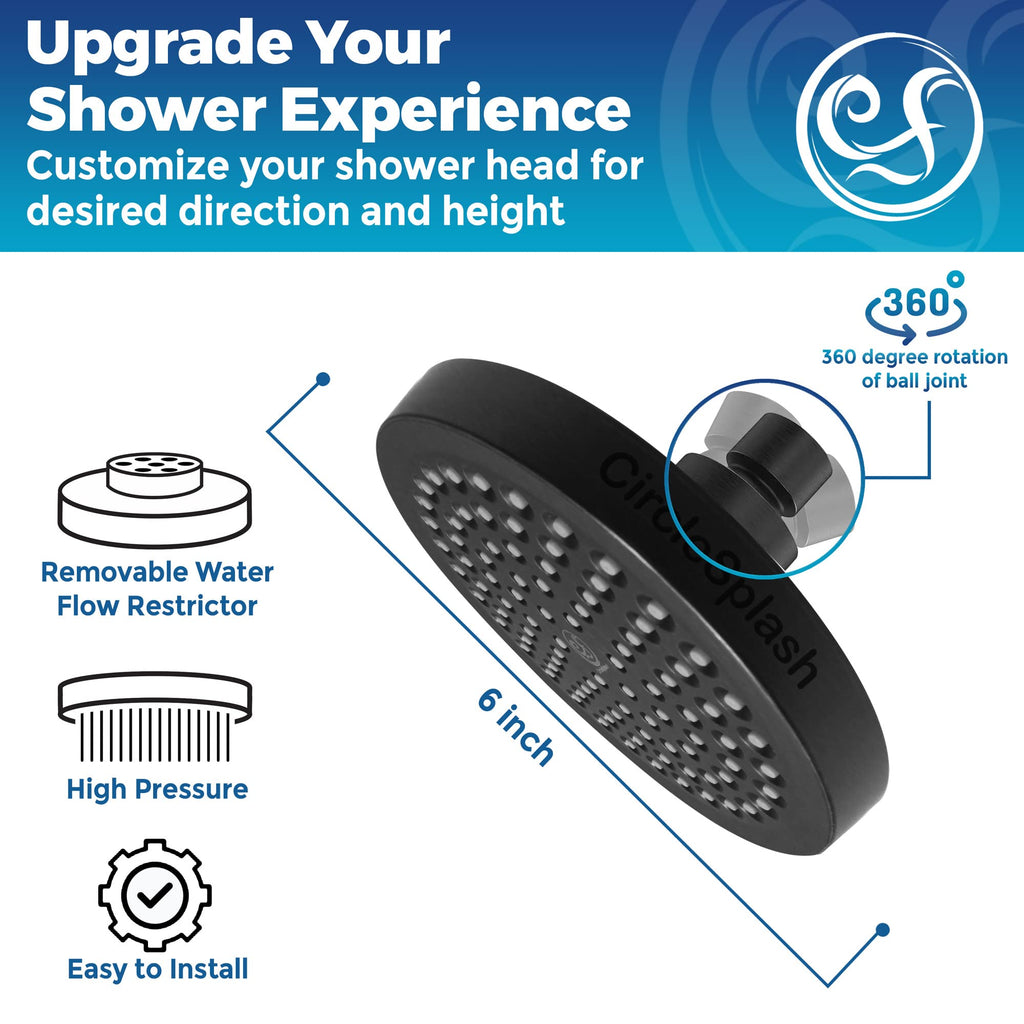 Shower Head - High Pressure 2.5 GPM - Matte Black