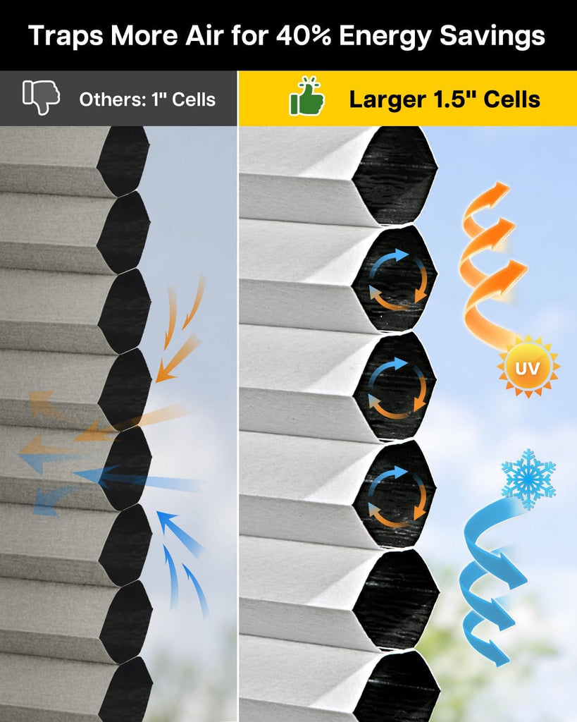 No Drill Blackout Cellular Shades, White | No Tools Cordless Honeycomb Blinds Thermal Insulated, Noise Reducing