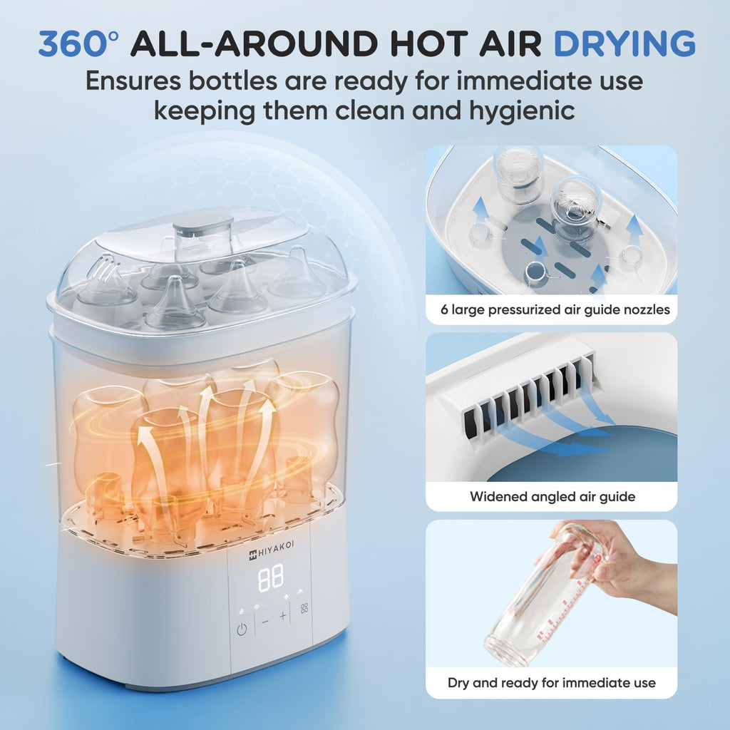 Bottle Sterilizer and Dryer, Electric Steam Baby Bottle Sterilizer and Dryer, All-in-One Sterilizer 2 Layers Large