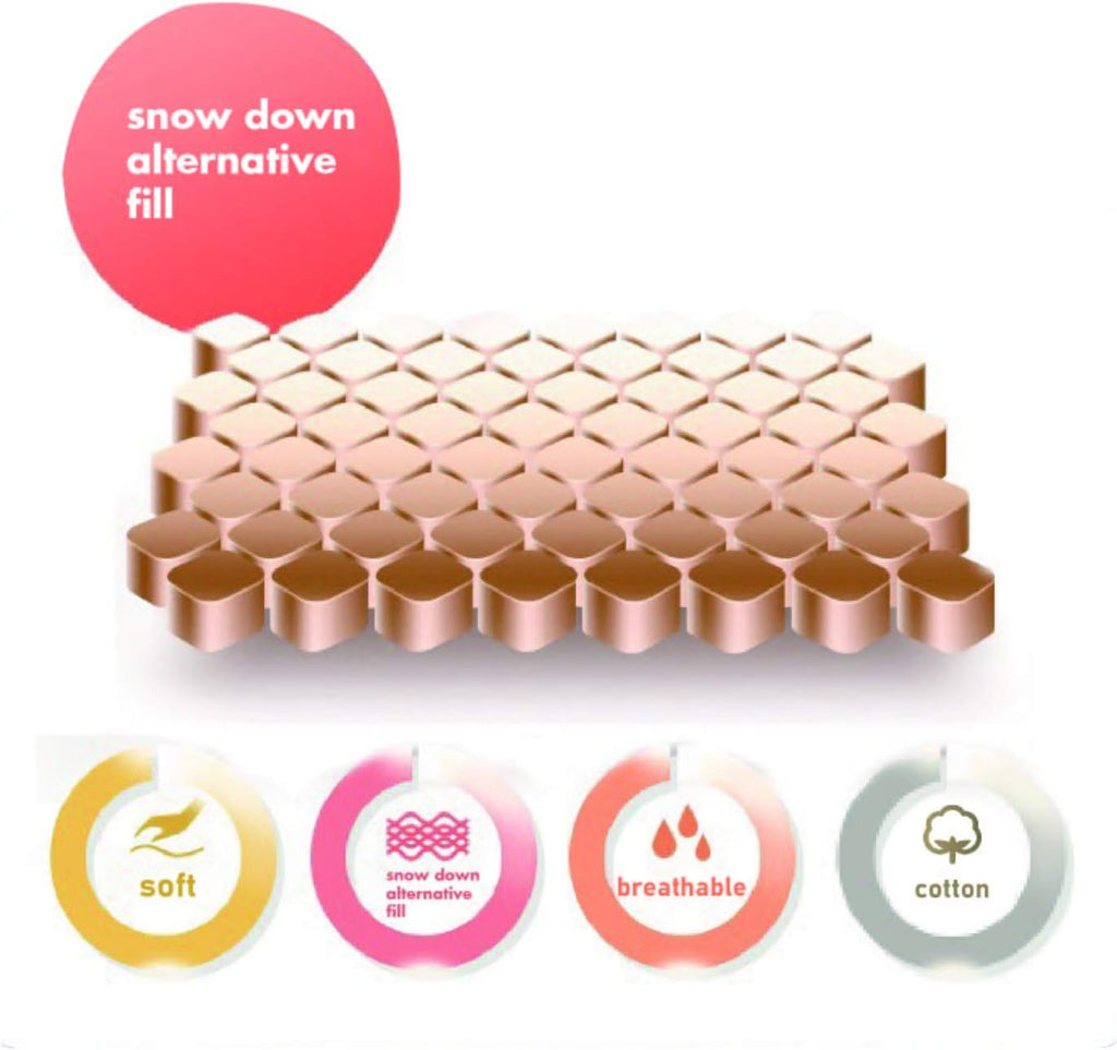 Premium Quilted Fitted Mattress Pad Protector Made with Natural Combed Cotton - Cooling and Breathable Mattress