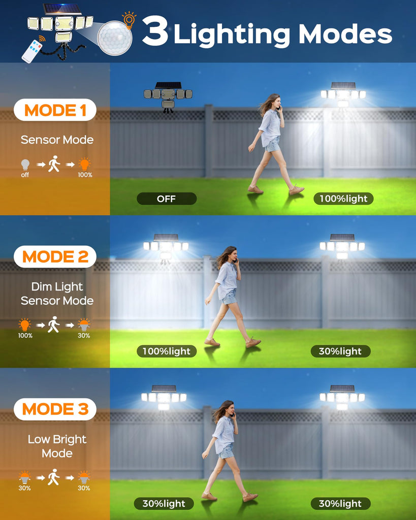 Solar Flood Lights Outdoor, Clip on Solar Lights with Motion Sensor