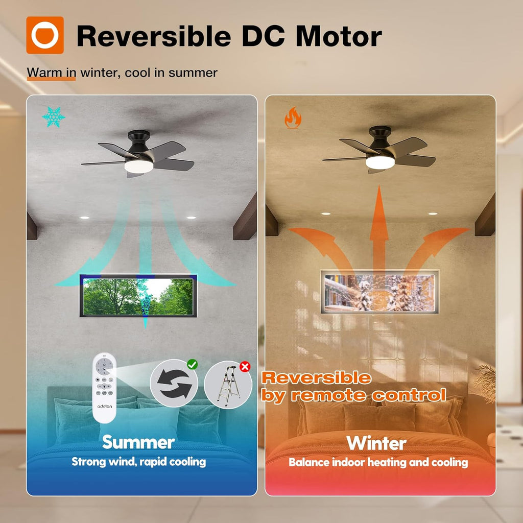 Ceiling Fans with Lights, 32 inch Low Profile Ceiling Fan with Light and Remote Control, Flush Mount, Reversible, 3CCT, Dimmable, Quiet, Black Small Ceiling Fan for Bedroom Indoor/Outdoor Use A103-B0CLNL413S