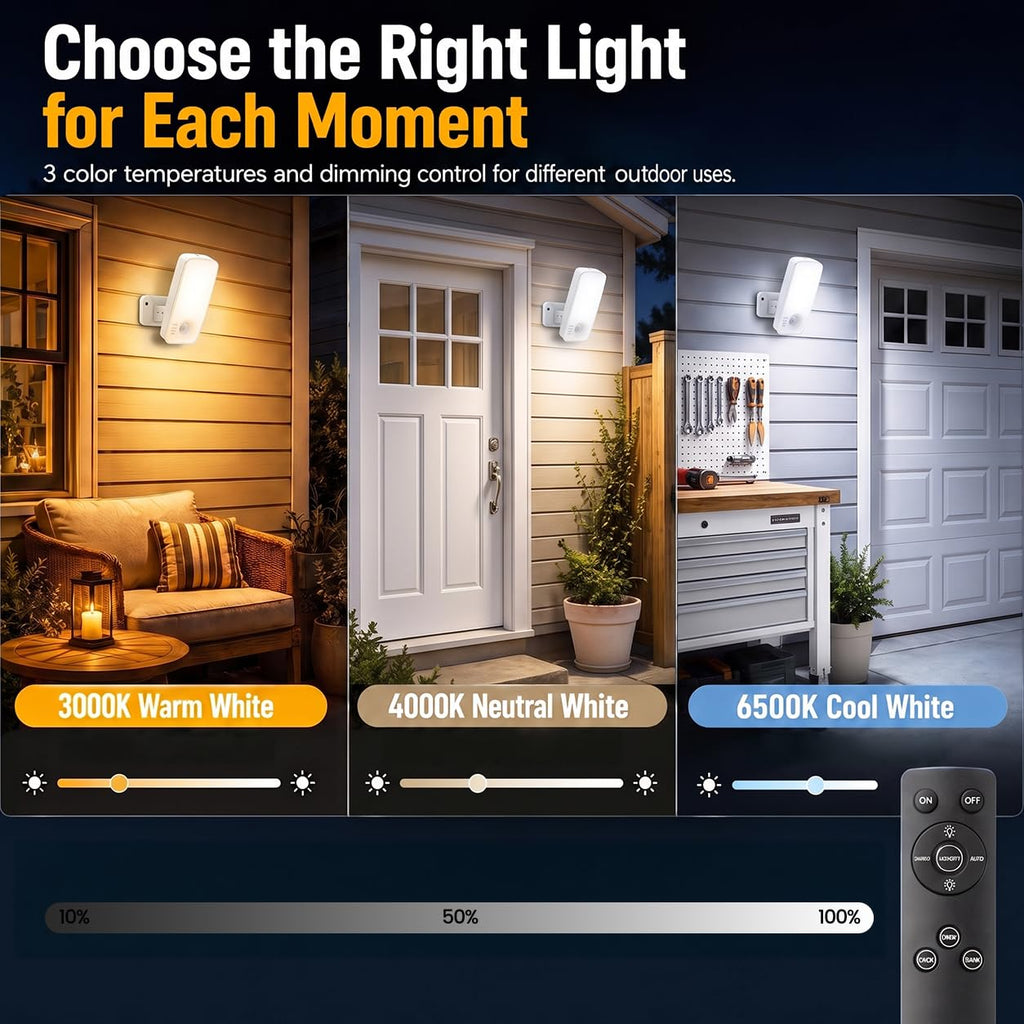 Rechargeable Outdoor Wall Lights, Motion Sensor Porch Lights, White