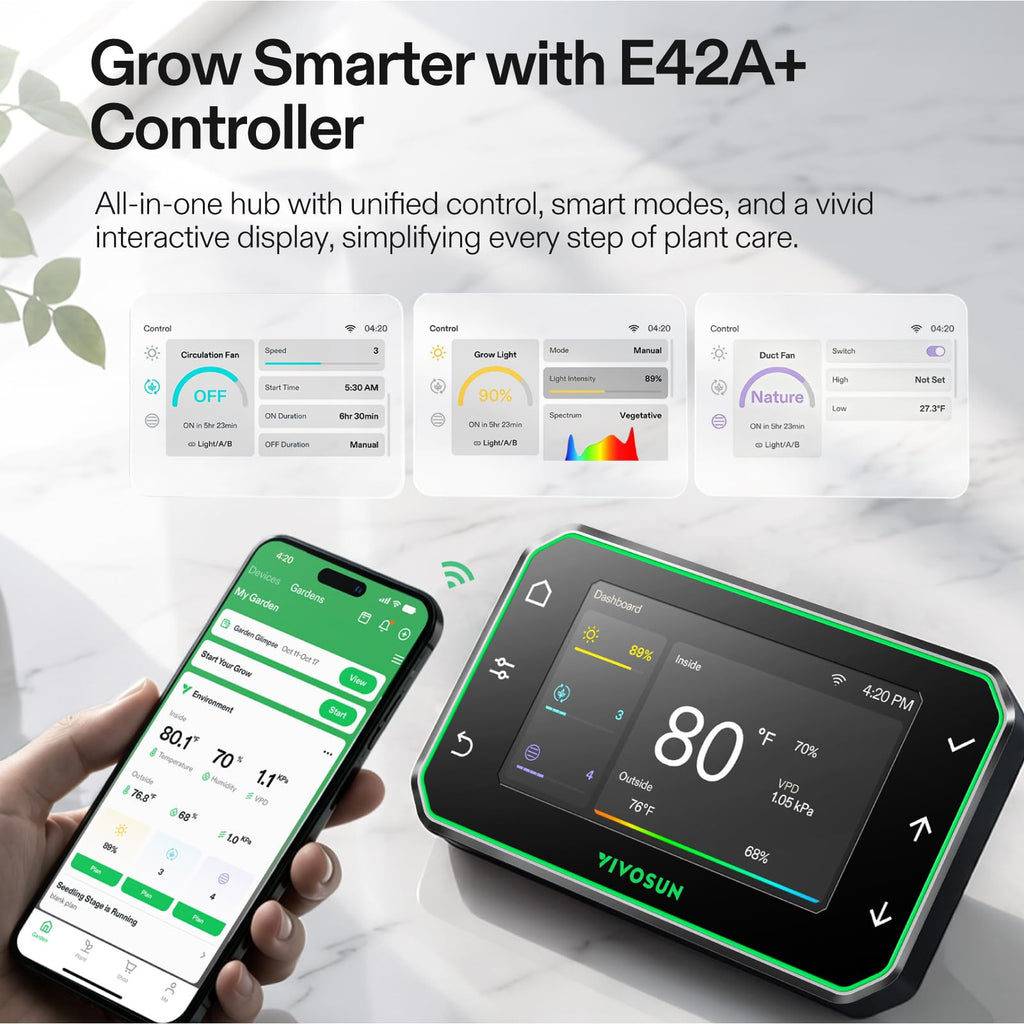 3x3 Grow Tent Kit 320W Bar Lumalight E42A+ Smart Control System