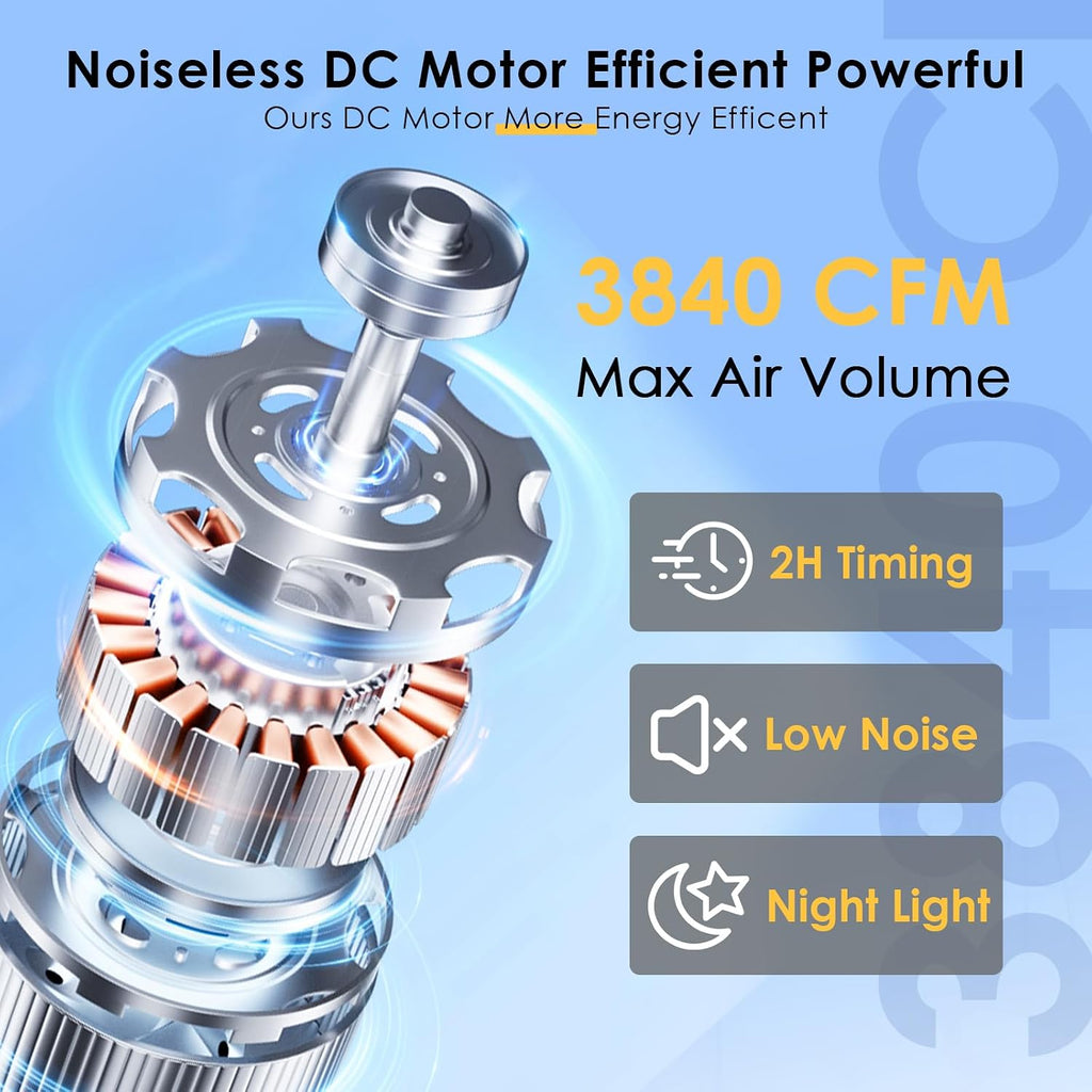 Flush Mount Ceiling Fan with Lights - 52Ó Indoor/Outdoor Ceiling Fan Light with Remote/APP, Low Profile Modern Fan Light with 6 Speeds, Dimming, for Living Room, Brown A101-B0F2F9BZ8W