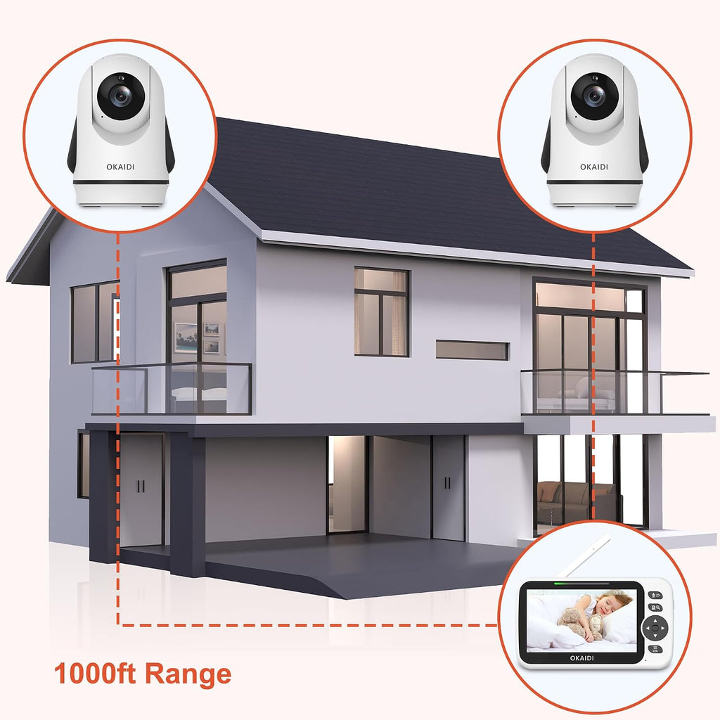 5" Screen Pan-Tilt-Zoom Video Baby Monitor with 2 Cameras No WiFi