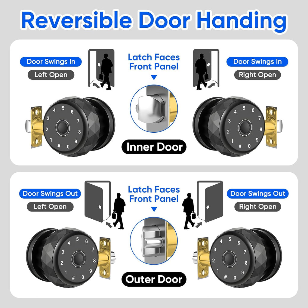 Smart Door Knob Fingerprint Door Lock with Keypad,6 in 1 to Unlock