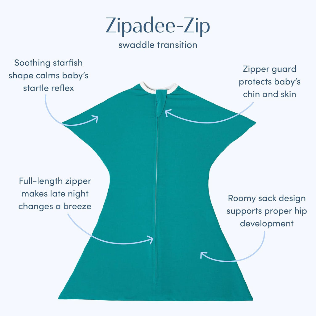 Transition Swaddle - Cozy Baby Swaddle Blanket with Zipper Convenience - Roomy Wearable Blanket for Easy