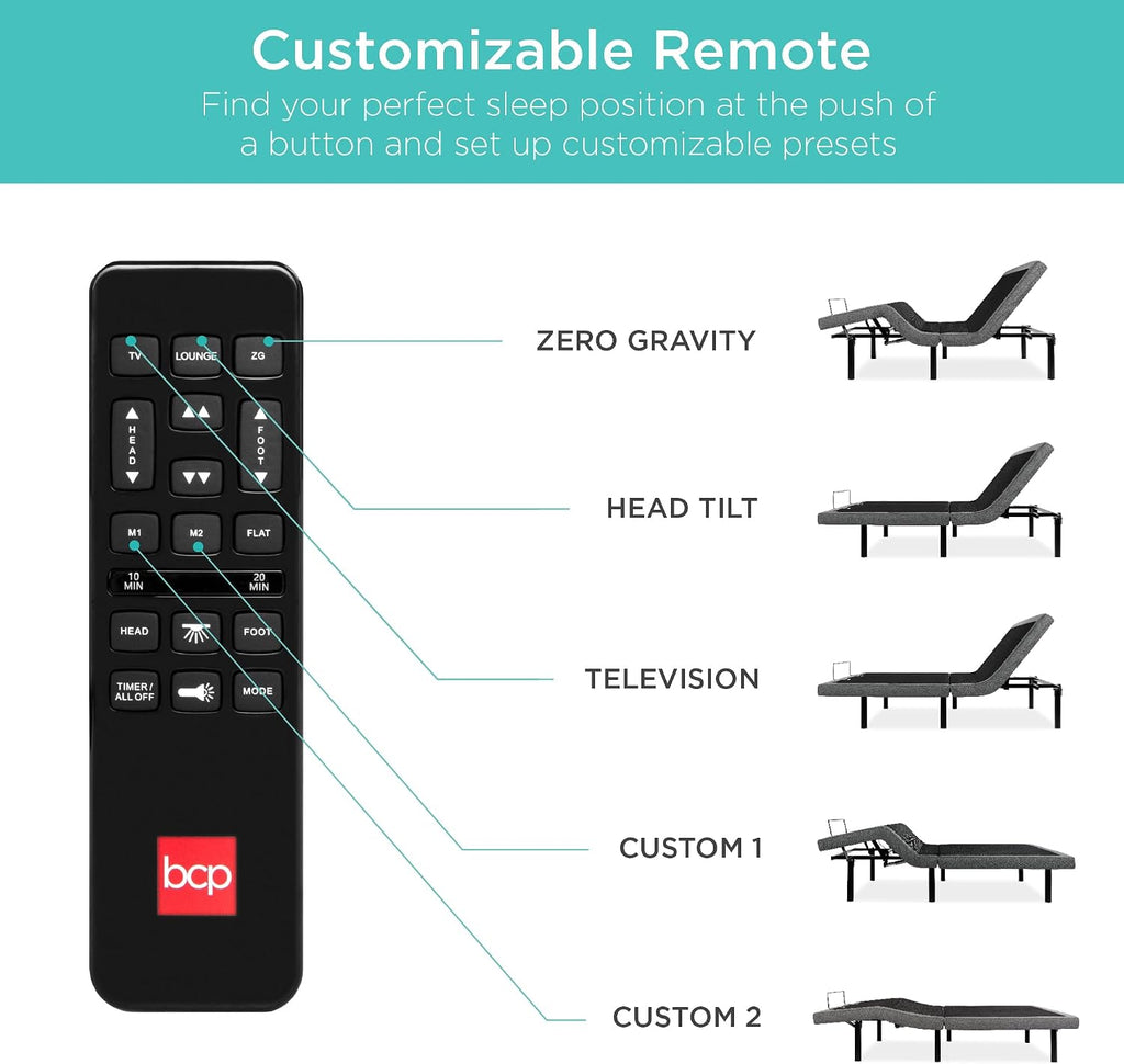Ergonomic Full Size Adjustable Bed Frame, Electric Base w/Wireless Remote Control, Nightlight, Massager, 2 USB Ports