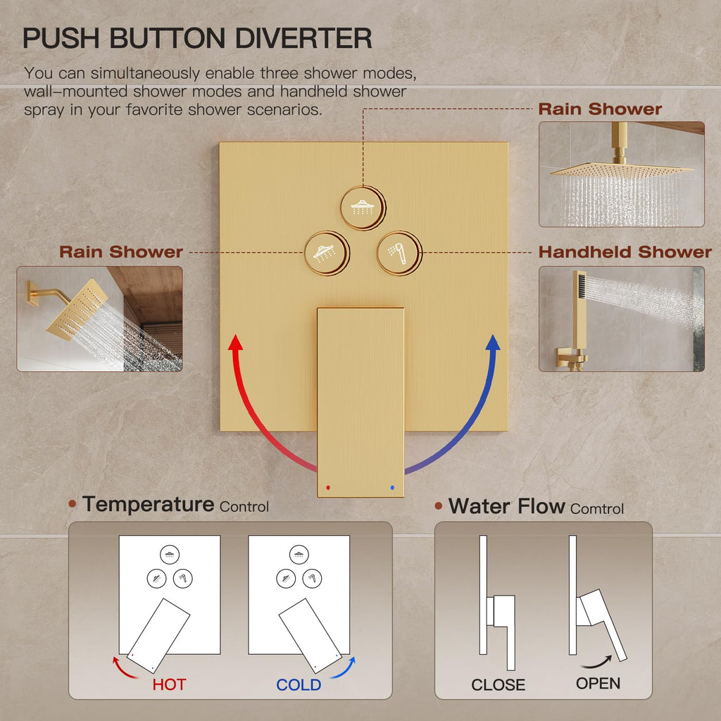 Gold Shower System, All Metal Dual Rain Shower Head with Handheld