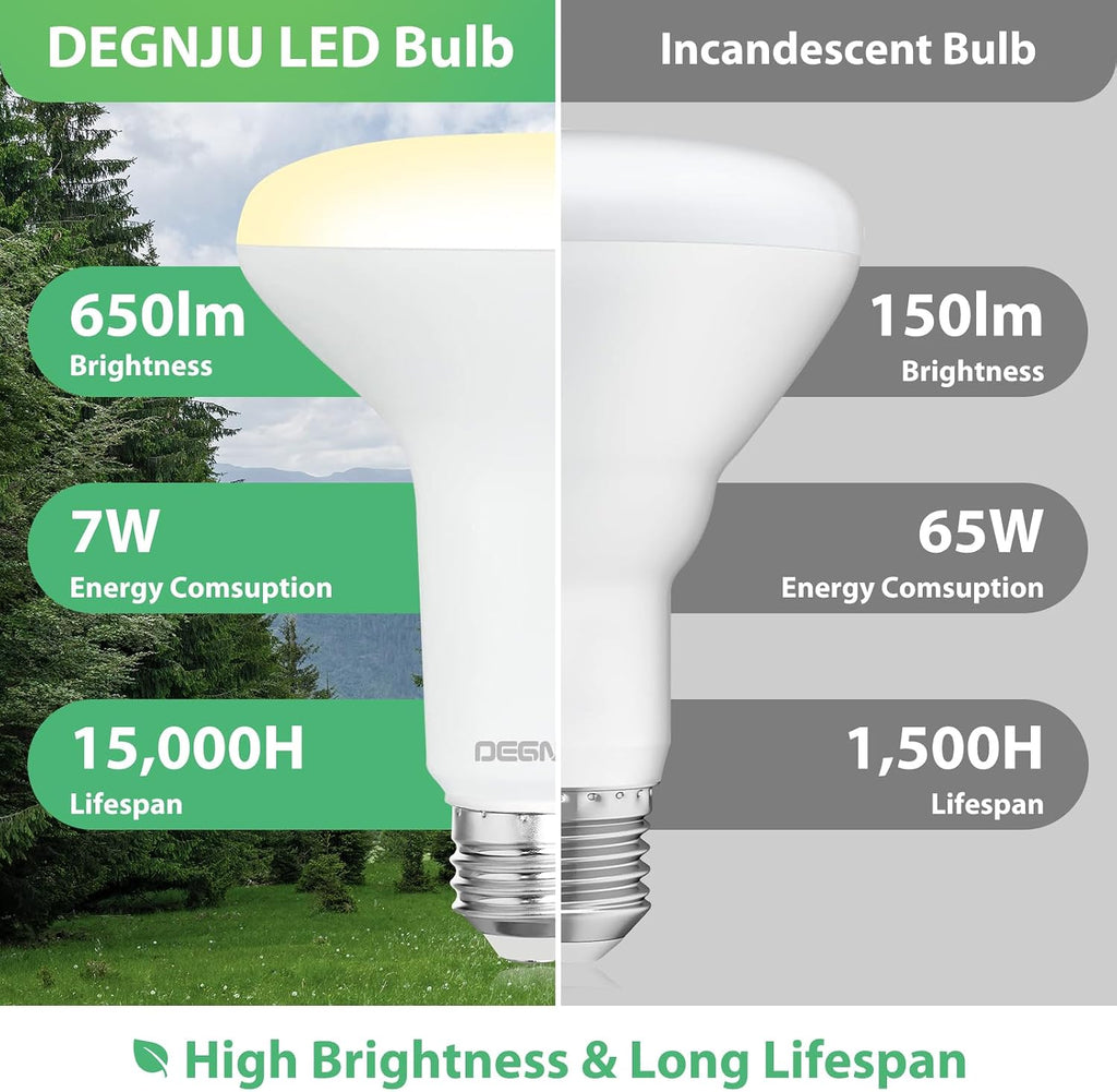 BR30 LED Bulb, Dimmable Flood Lights Indoor CRI80 7W Equivalent 65W 2700K Soft White 650 Lumens, 15000 Lifetime Hours