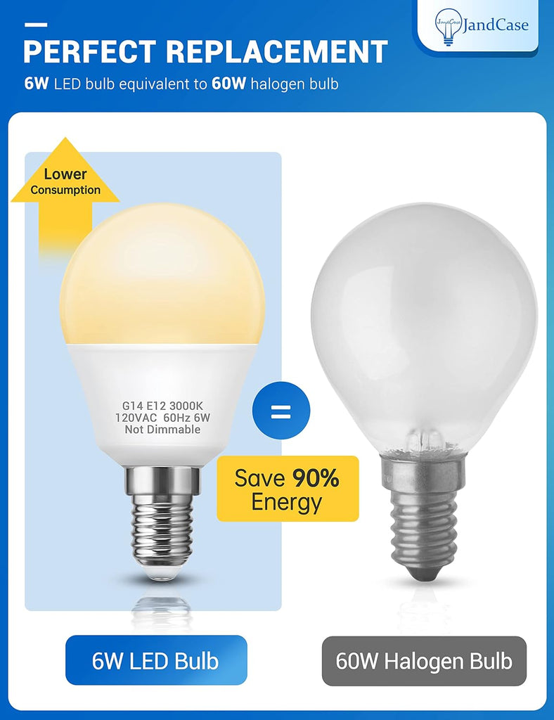 Ceiling Fan Light Bulbs,E12 G14 LED Bulbs 60Watt Equivalent,3000k