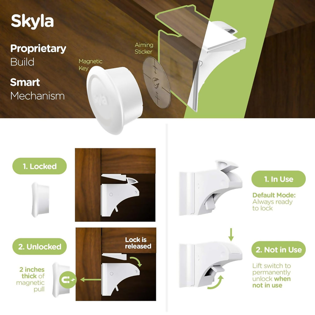Magnetic Cabinet Locks for Baby Proofing, 12 Pack, 2 Keys