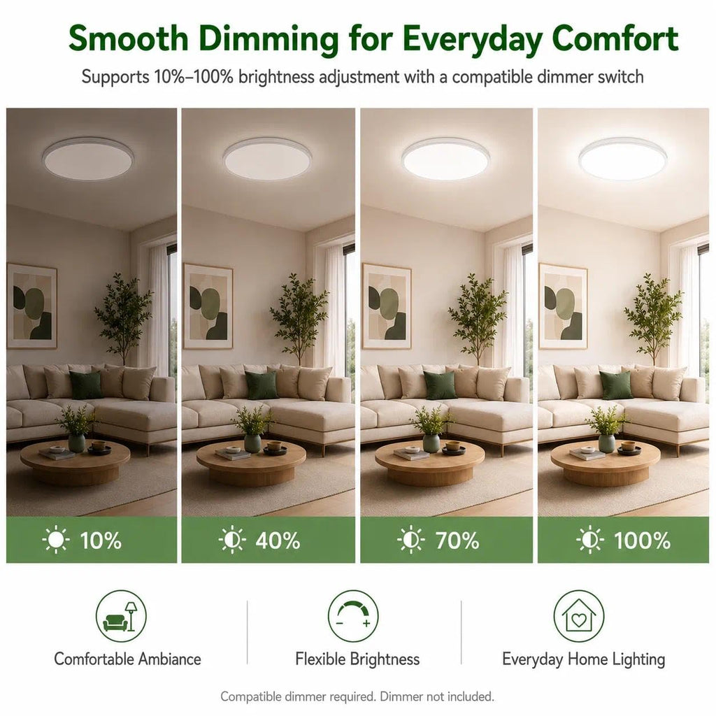 4Pack LED Flush Mount Ceiling Light, 12 Inch 24W Dimmable Round Ceiling Fixture, Black Low Profile Hardwired Ceiling