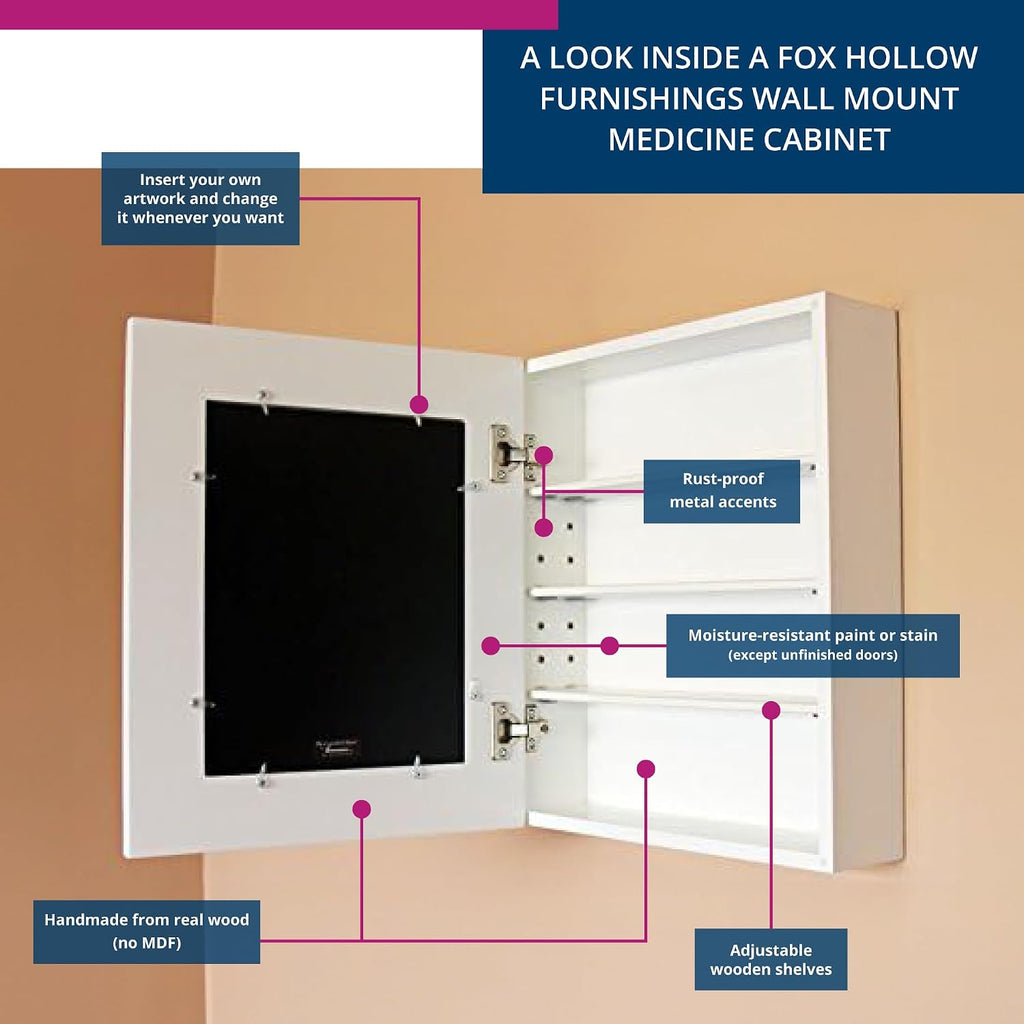 20x17 Picture Perfect Wall Mount Medicine Cabinet, Surface Mounted Storage, Over the Toilet Storage Wall Cabinet