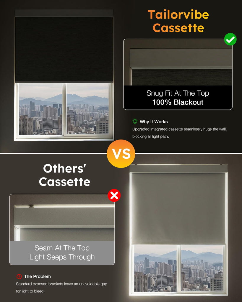 Motorized Blinds with Remote, APP, Voice Control, 100% Blackout Shades