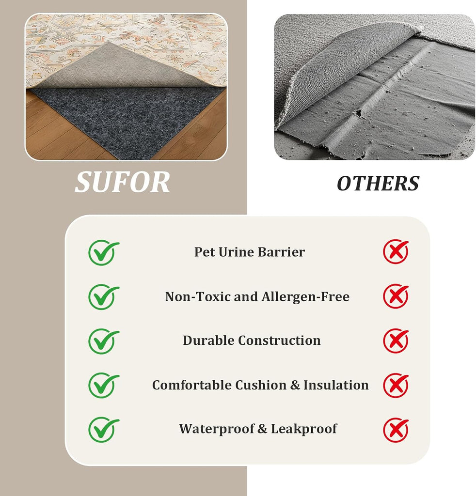 8x10 Ft Non Slip Rug Pad, Dual Surface Felt and Rubber Gripper Backing, 1/4 inch Thick Carpet Liner for Hardwood - Set of 80