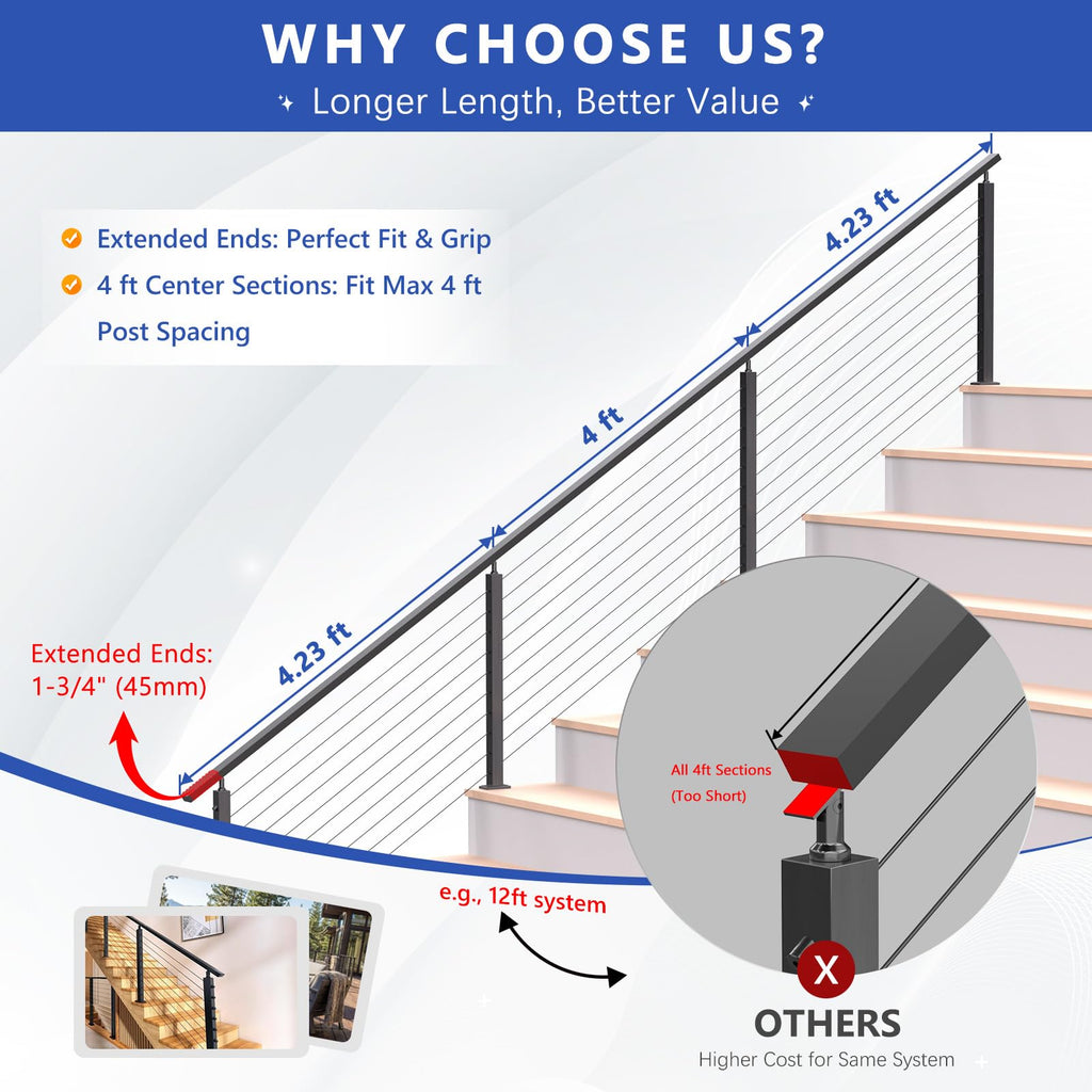 4ft-8ft Modular 42in Cable Railing System for Stair with Handrail