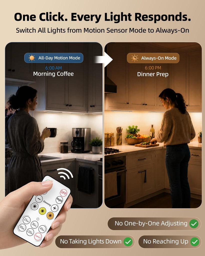 Under Cabinet Lighting, 4000mAh Rechargeable Motion Sensor Light, 16.5inch Magnetic Closet Lights