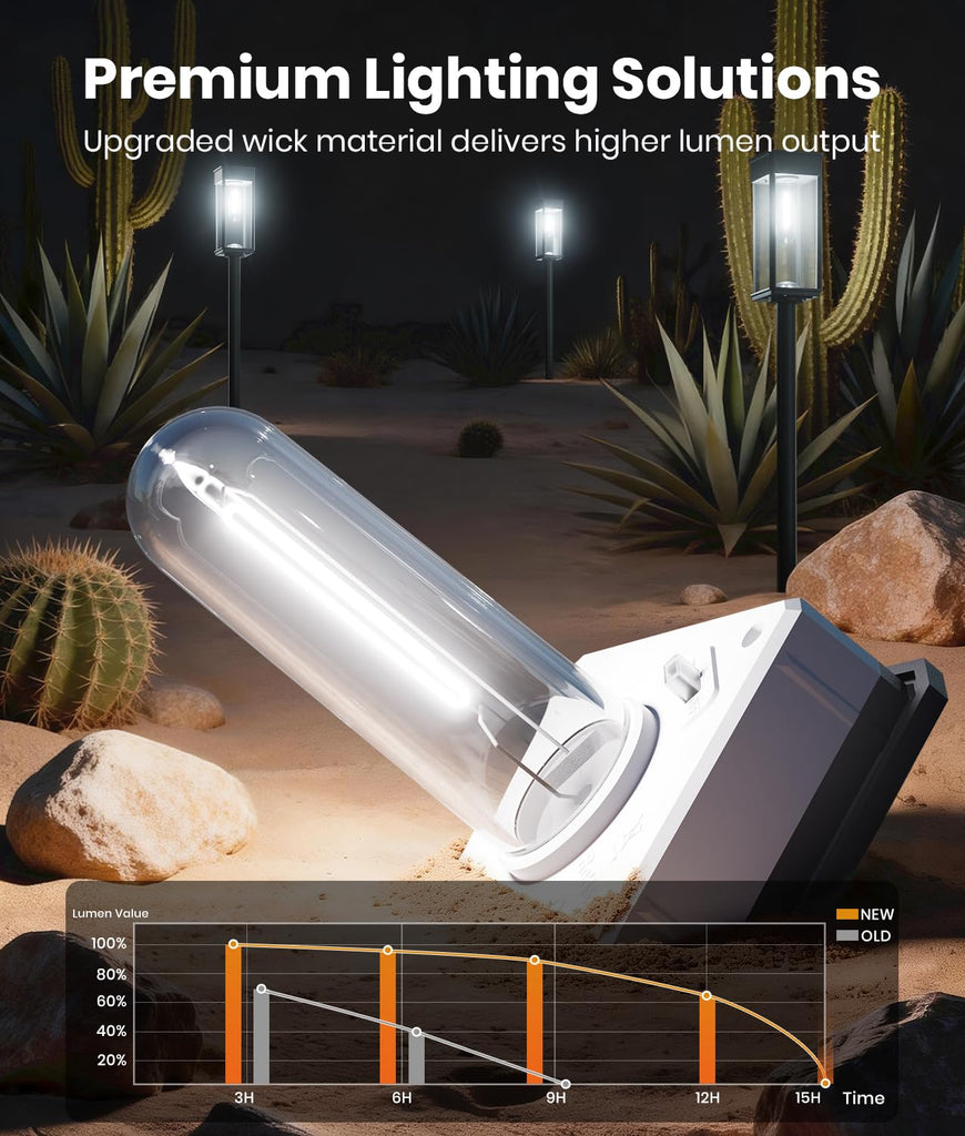 Solar Lawn Lights, 6 Pack, Cool White, 3 Adjustable Heights, IP65