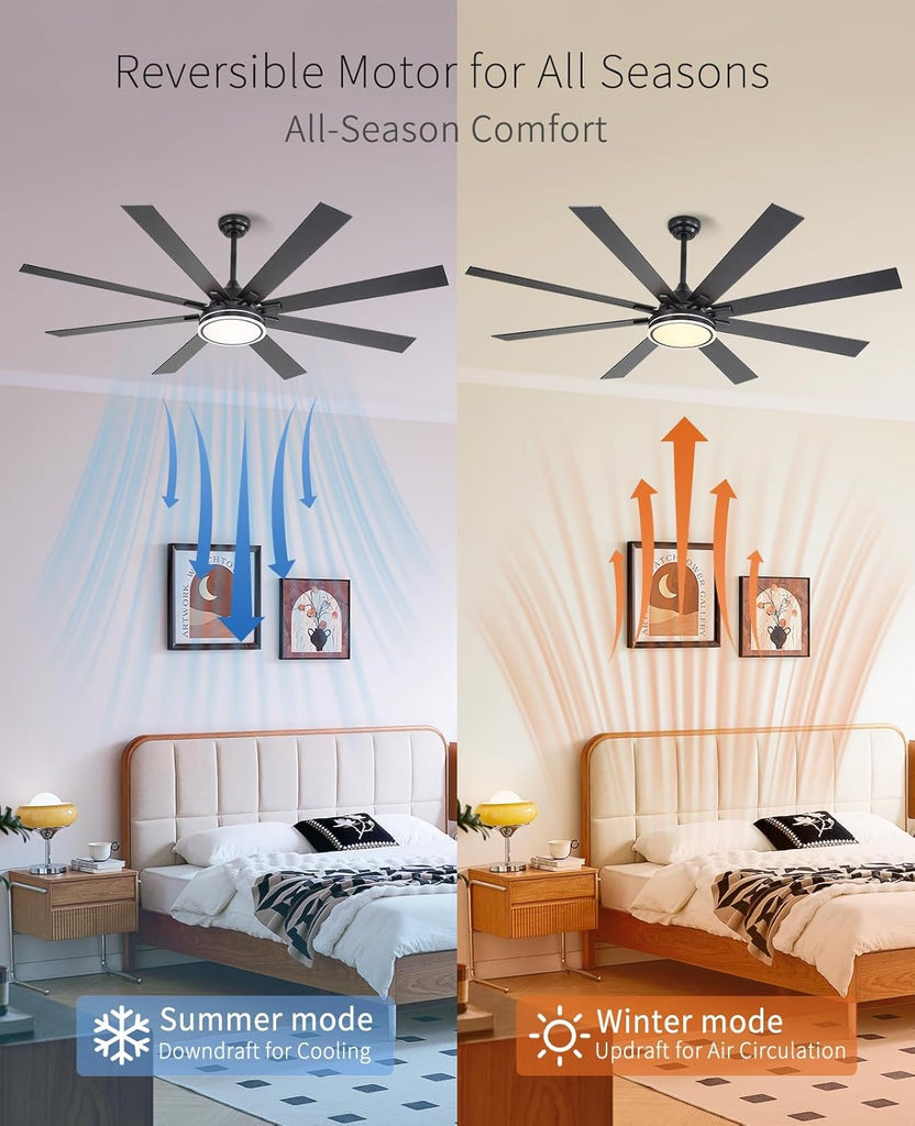 72 Inch Ceiling Fan with Lights and Remote - Large Indoor/Covered Outdoor Ceiling Fan & Covered Patio, Quiet DC Motor
